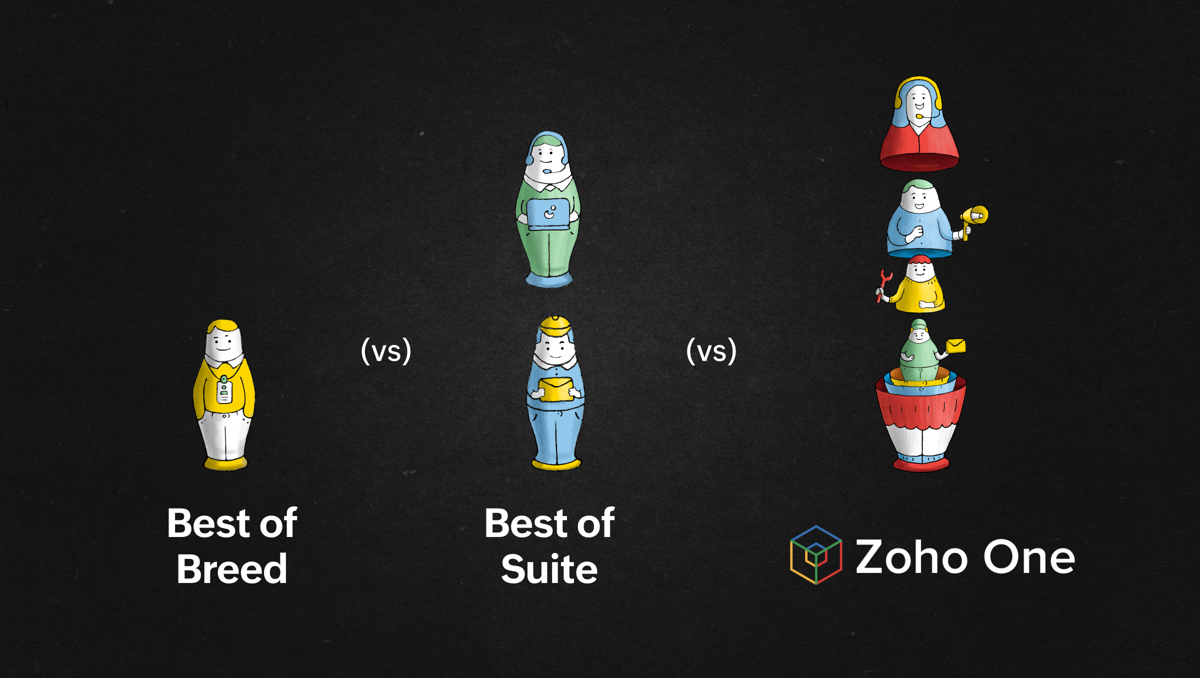 comparision of best-of-breed software, best-of-suite and Zoho One depicting the Matryoshka dolls 