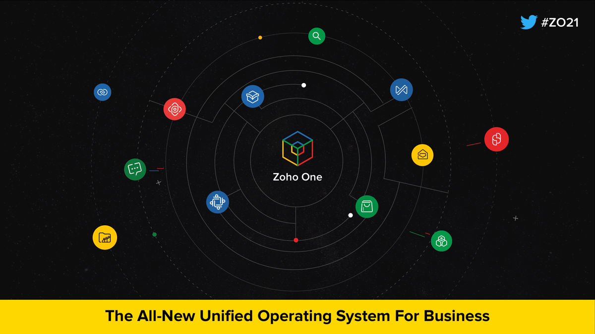 Announcing Zoho One 21, our all-new unified operating system for business