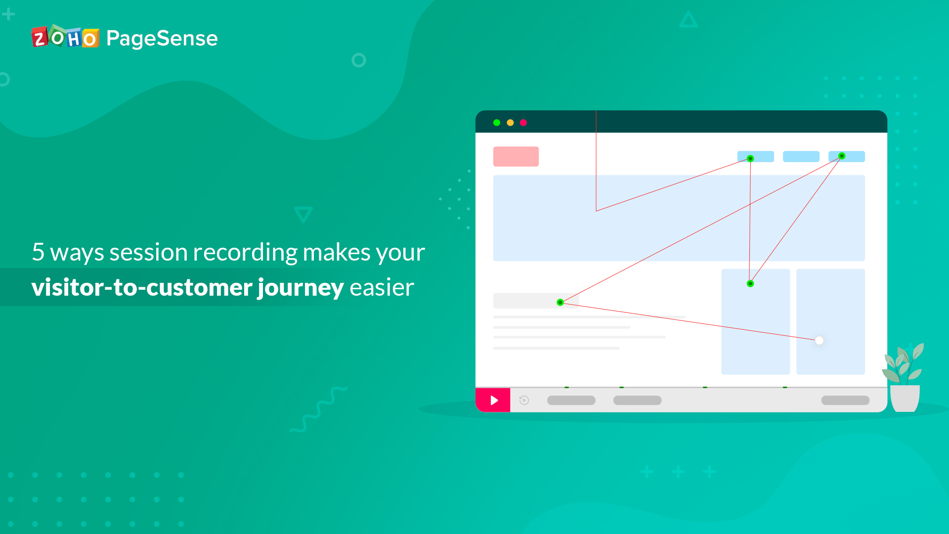 5 ways session recording makes your visitor-to-customer journey easier