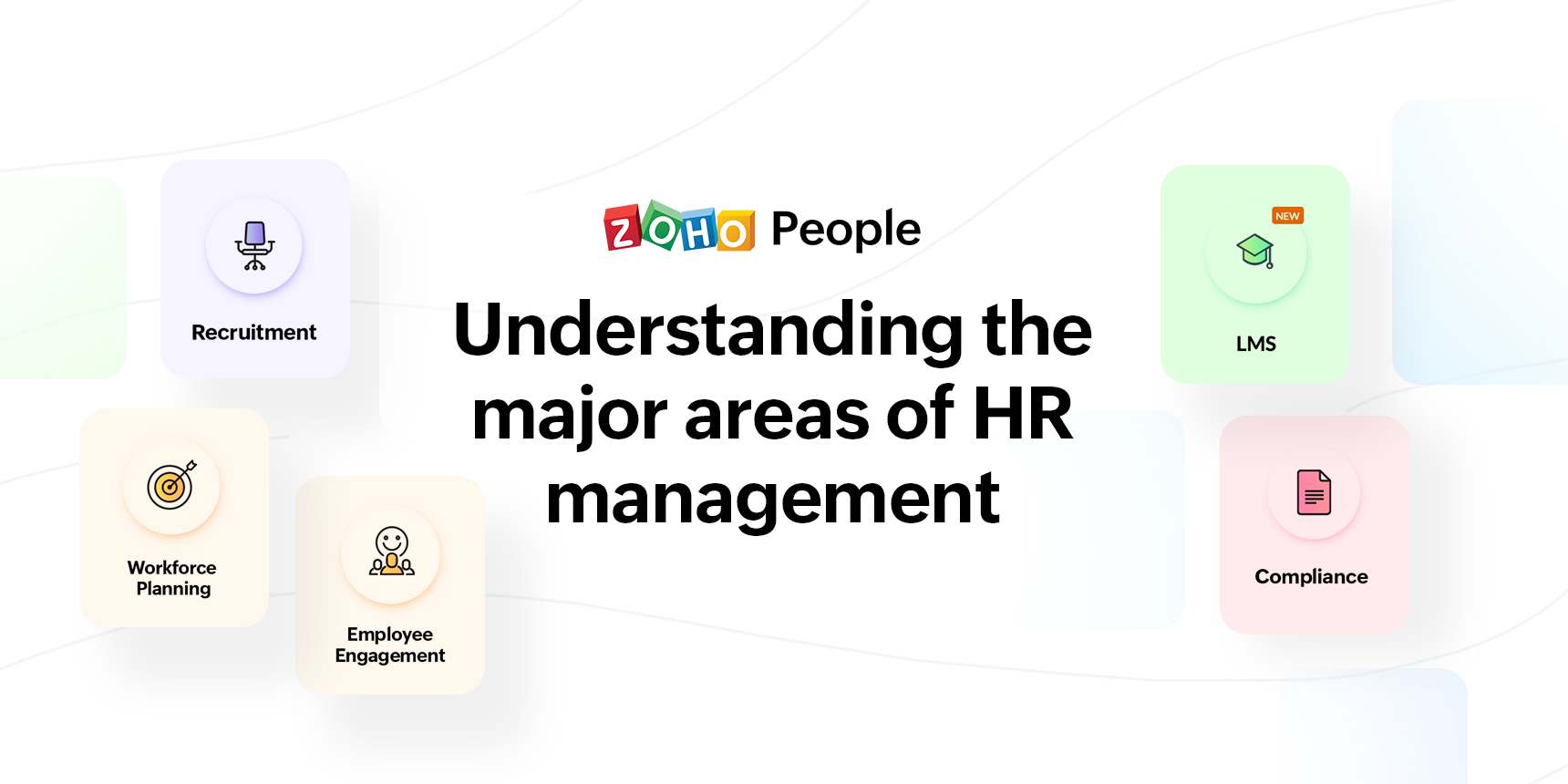 Understanding the five major aspects of HRM