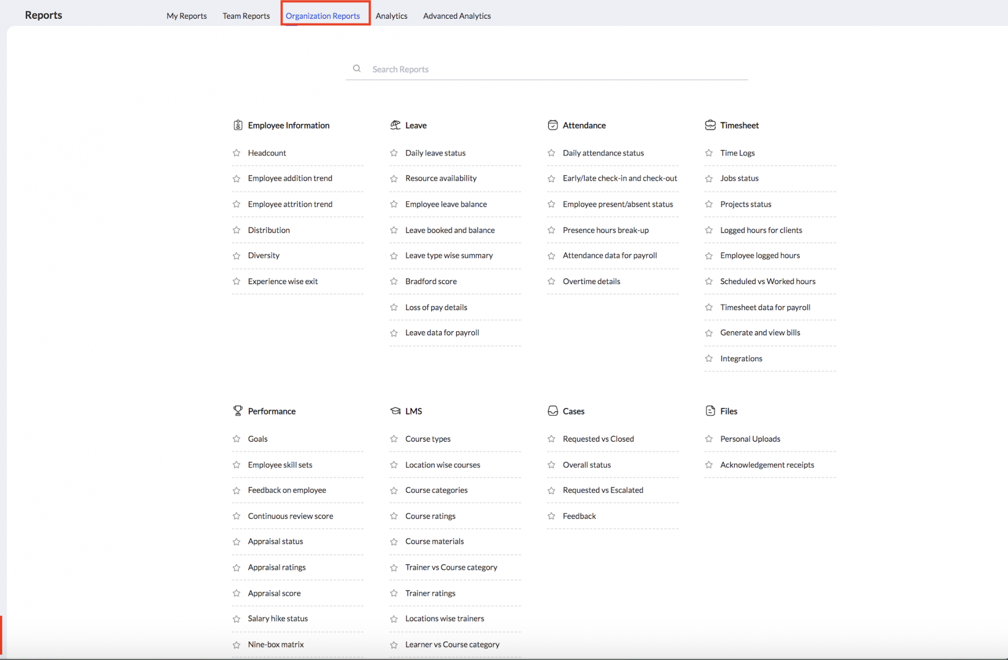 Organization Reports in Zoho People