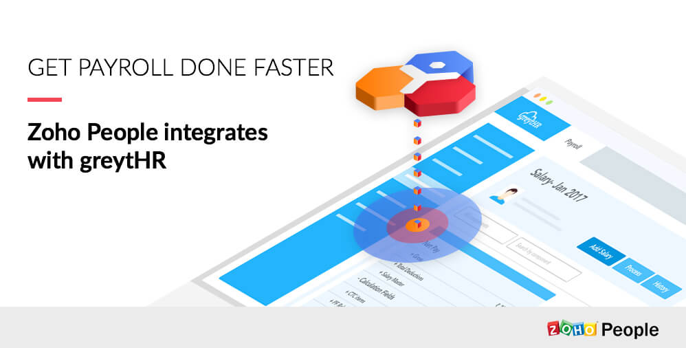 Get payroll done faster: Introducing the Zoho People- greytHR integration. 