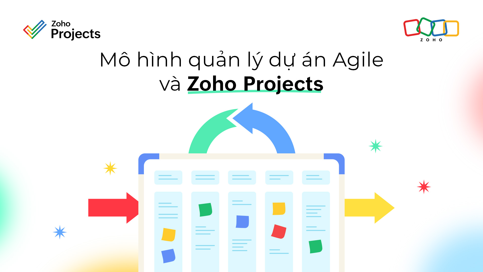 Mô hình Agile trong quản lý dự án cùng Zoho Projects