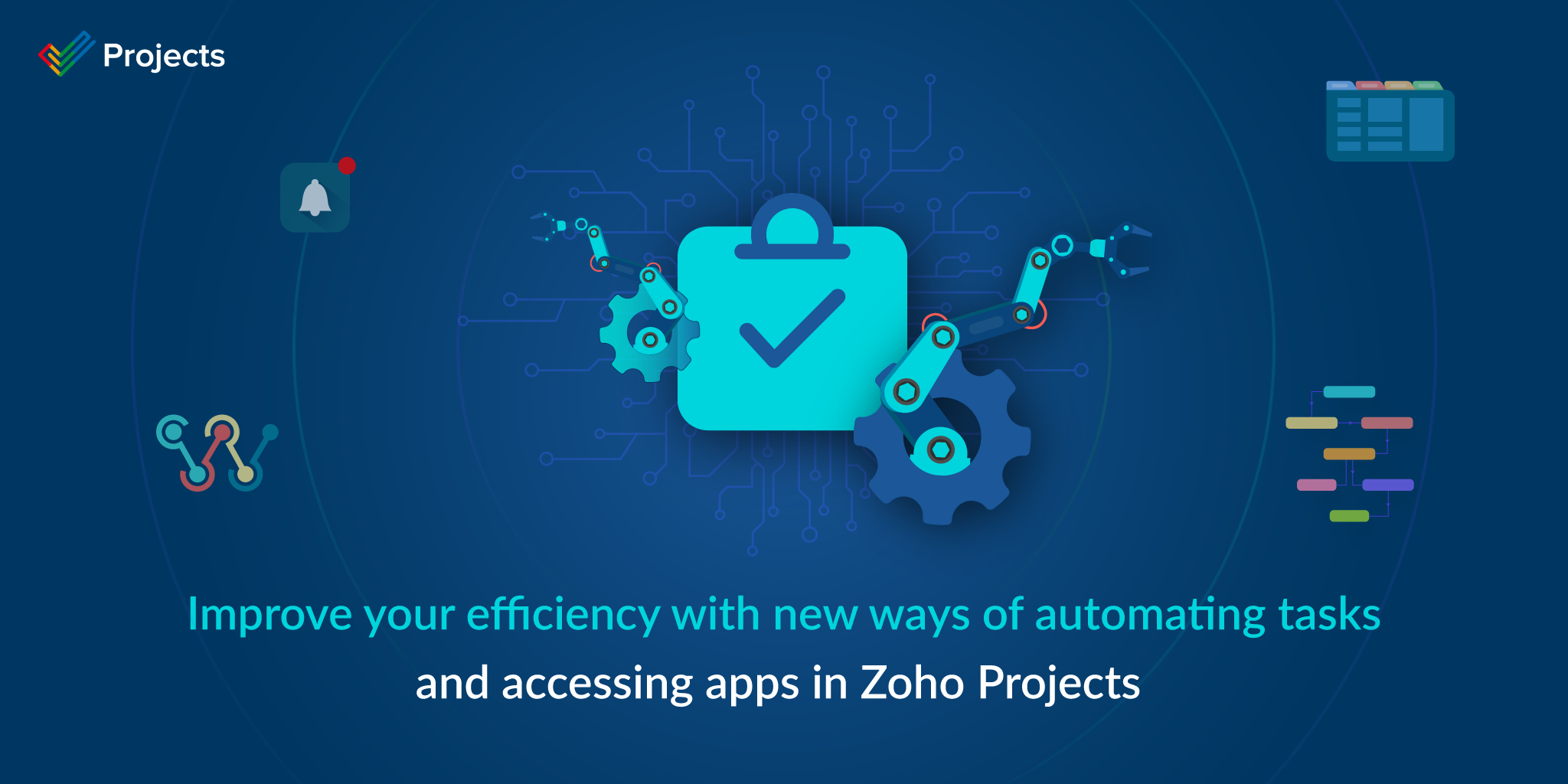Improve your efficiency with new ways of automating tasks and accessing apps in Zoho Projects