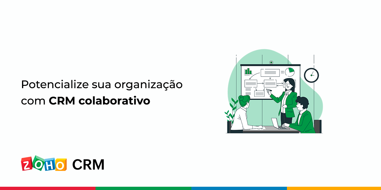 Organização do Tempo - Software CRM