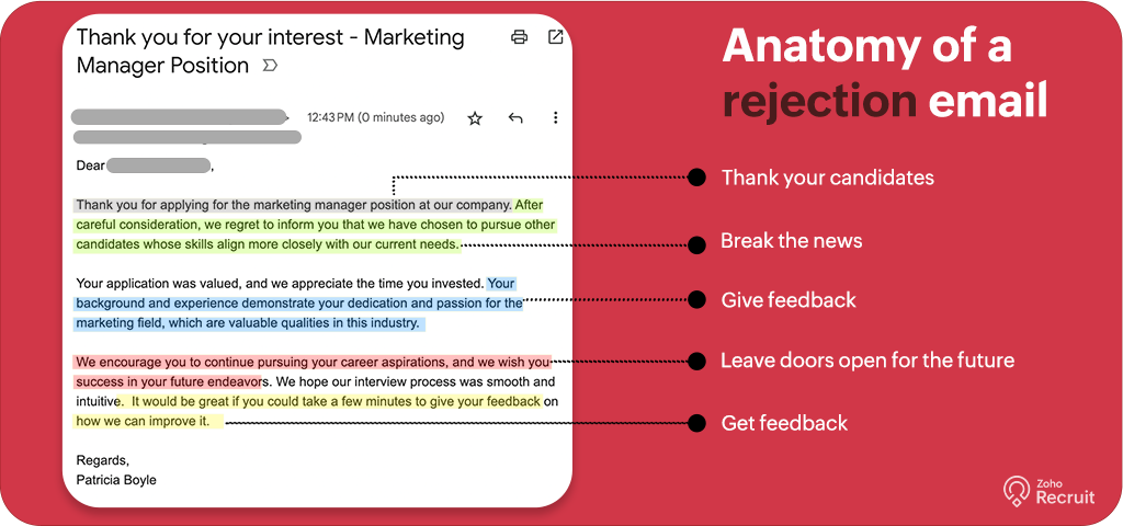 Etiquette for rejecting candidates Candidate Rejections