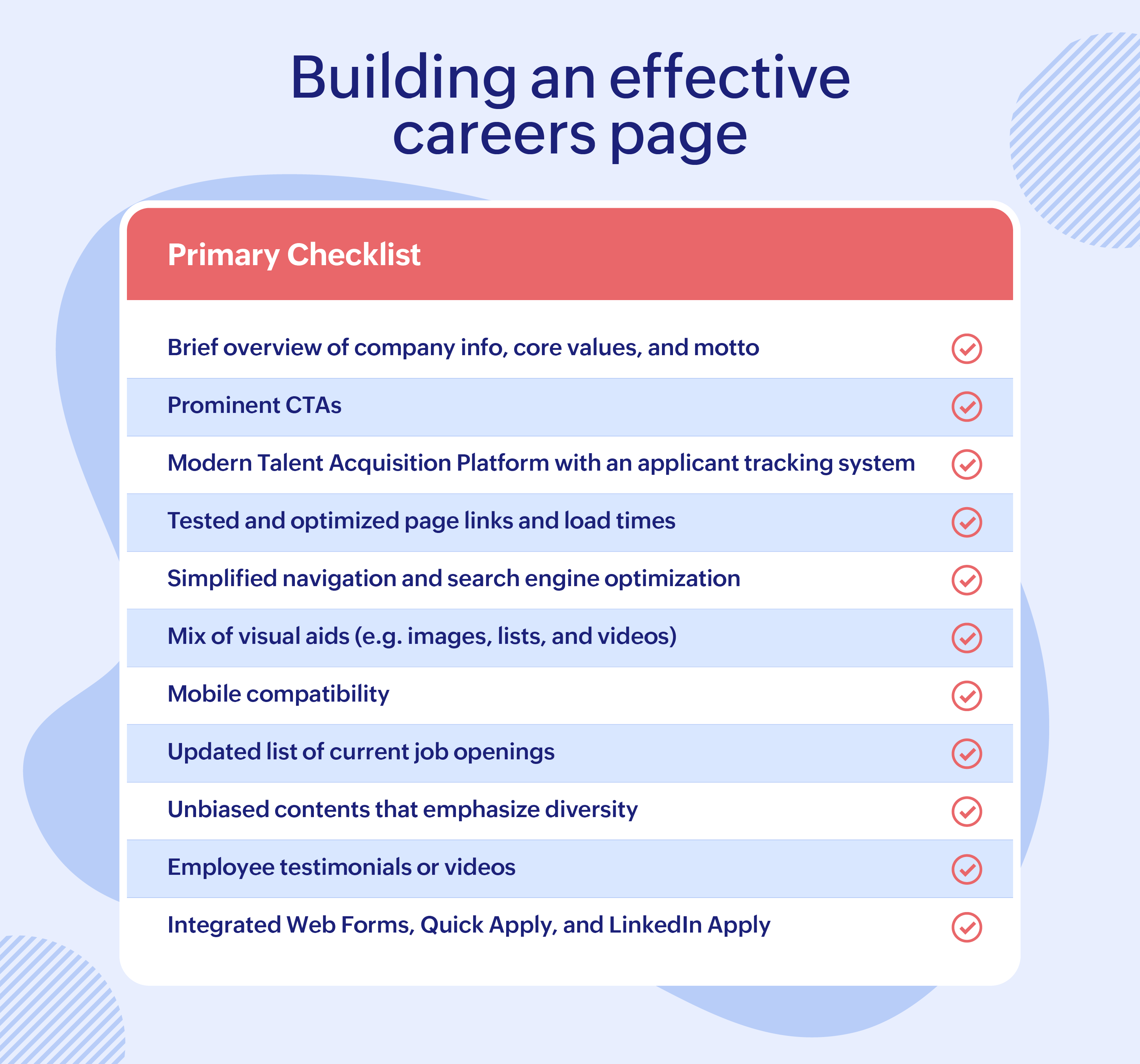 Checklist for an effective career page