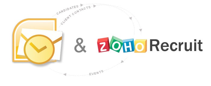Launching a Zoho Recruit Plug-in for Microsoft Outlook