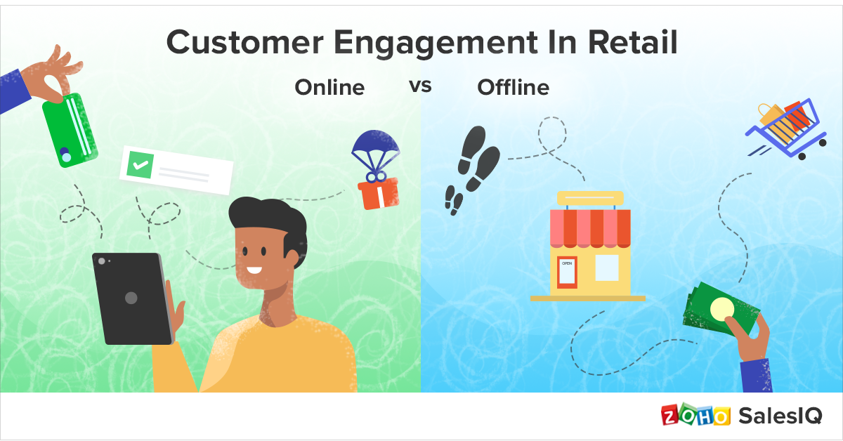 Customer Engagement In Retail: Online vs Offline