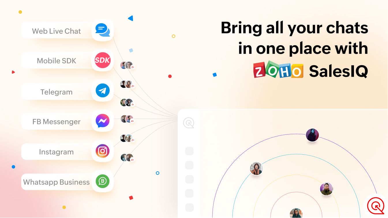 Boost your customer engagement with messaging channels in Zoho SalesIQ
