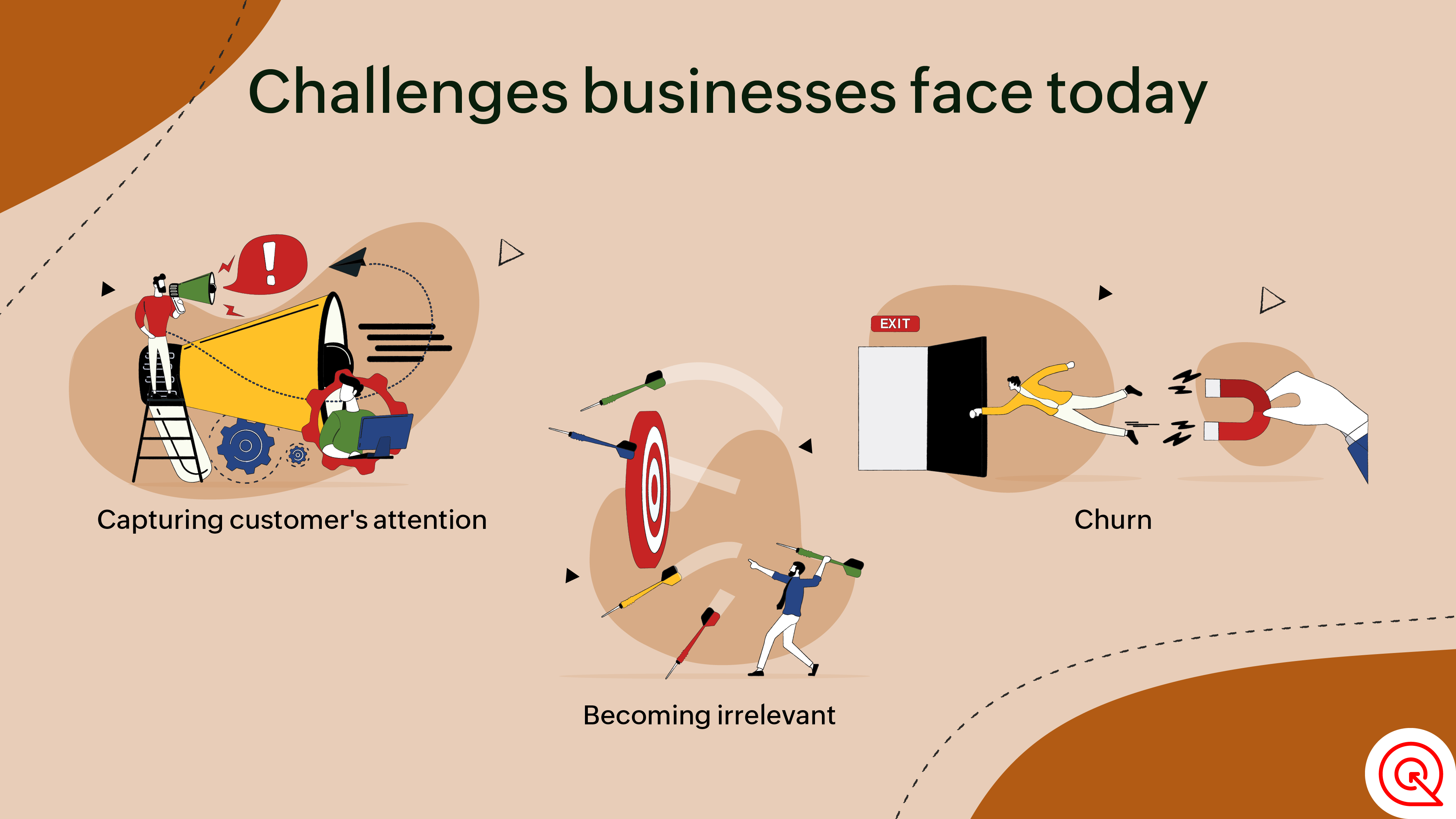 challenges businesses face today