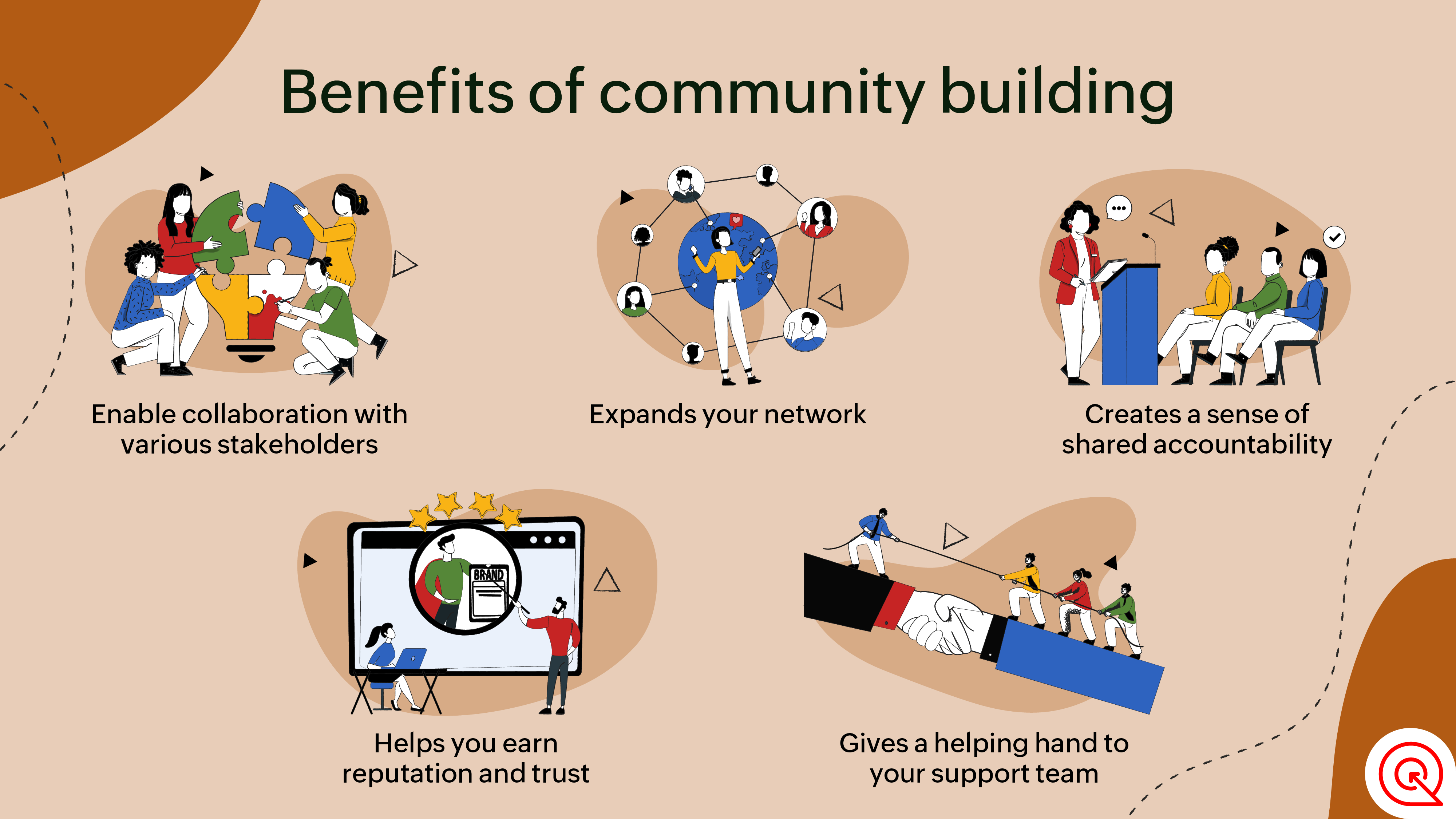 benefits of community building