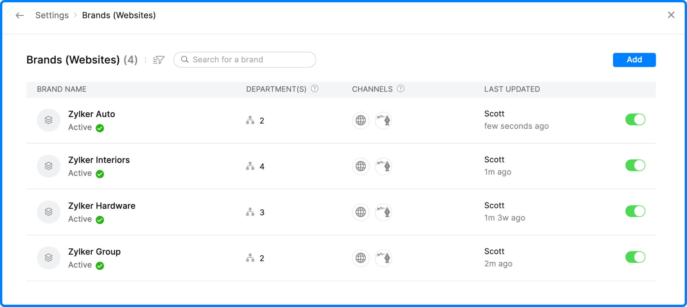 manage all your brands from a single dashboard