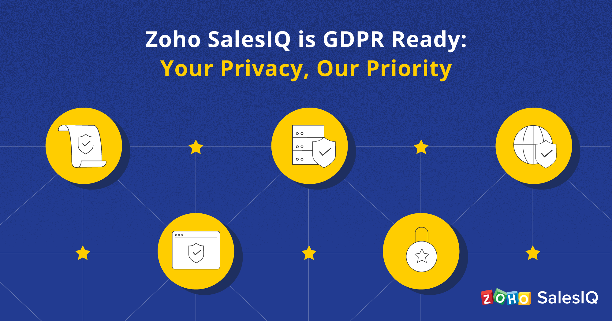 Zoho SalesIQ is GDPR Ready: Your Privacy, Our Priority