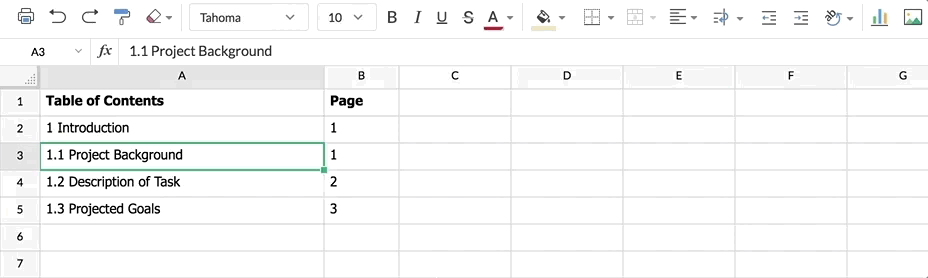 Text indentation in spreadsheets