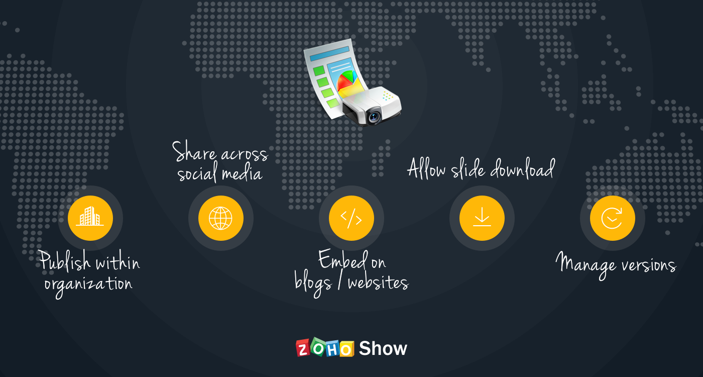 Share Your Stories To The World With Zoho Show.