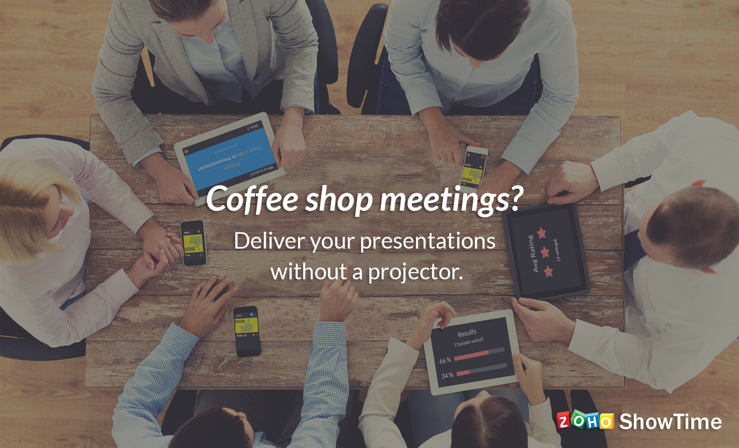 Zoho ShowTime - Enabling New Age Business Meetings