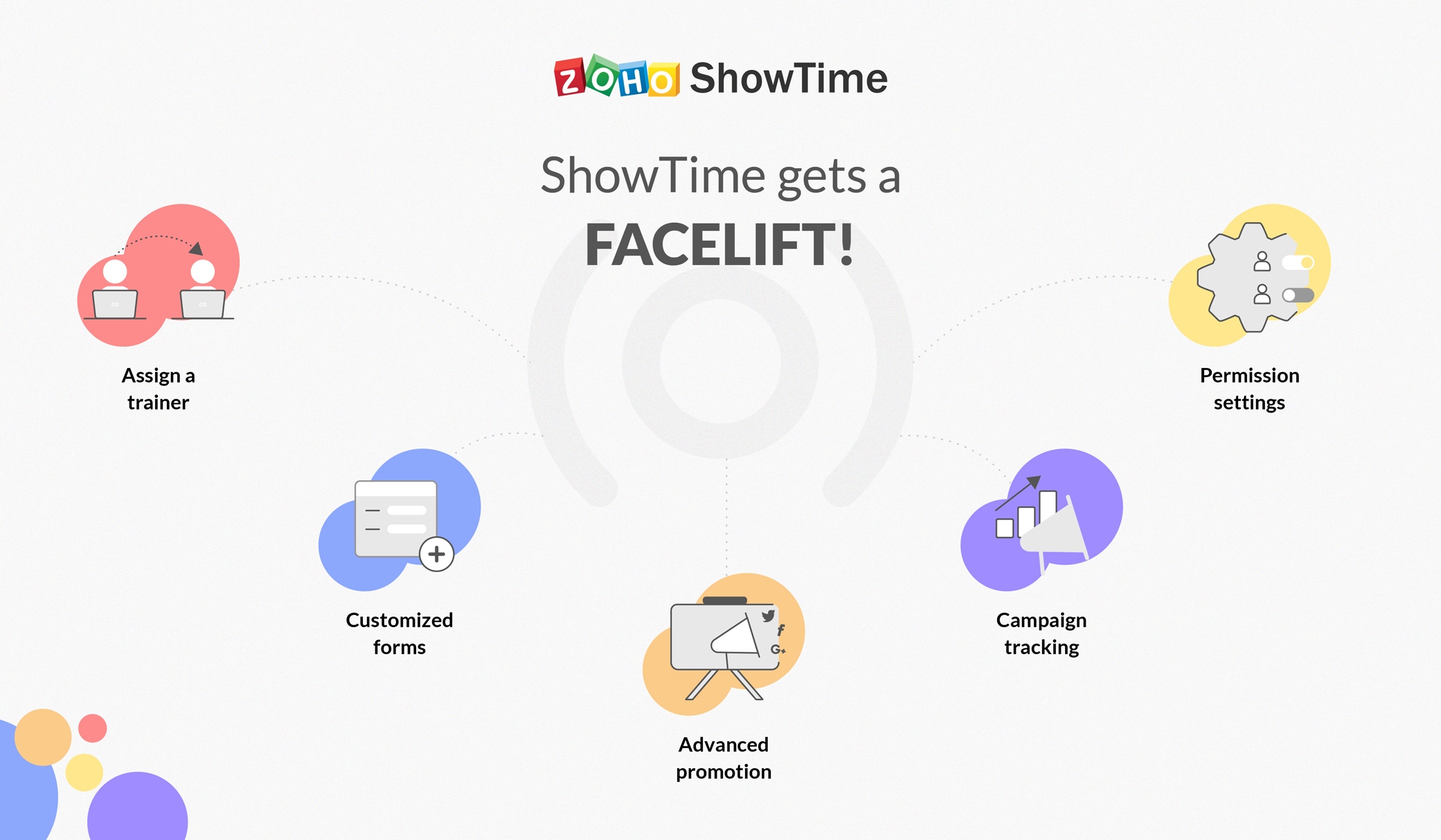 Here are 5 new features that will make your ShowTime experience better