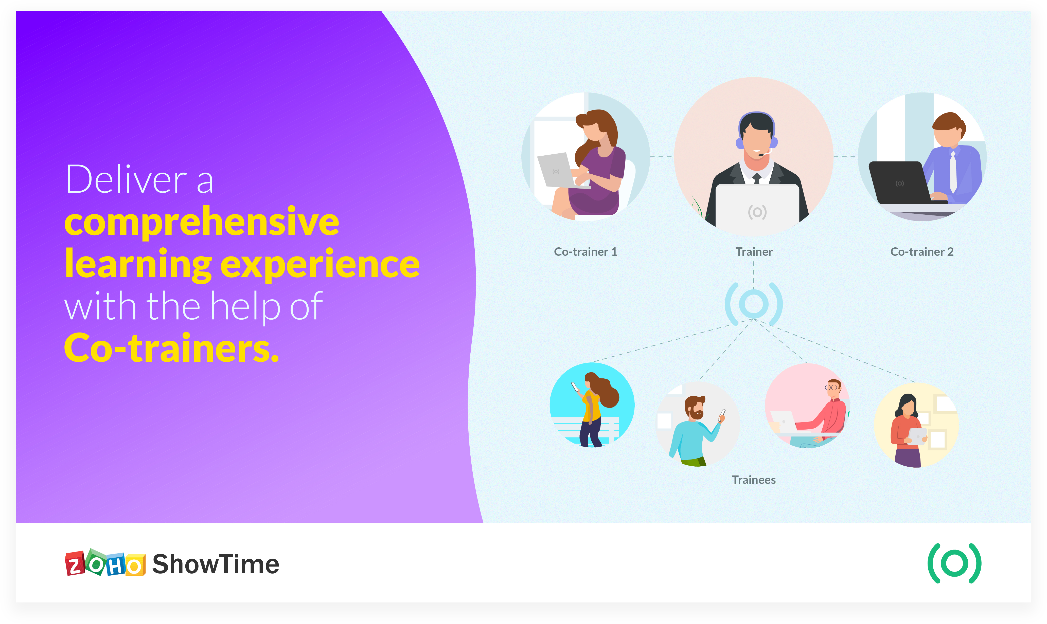 Introducing Co-trainer in Zoho ShowTime: Add more expertise to your training