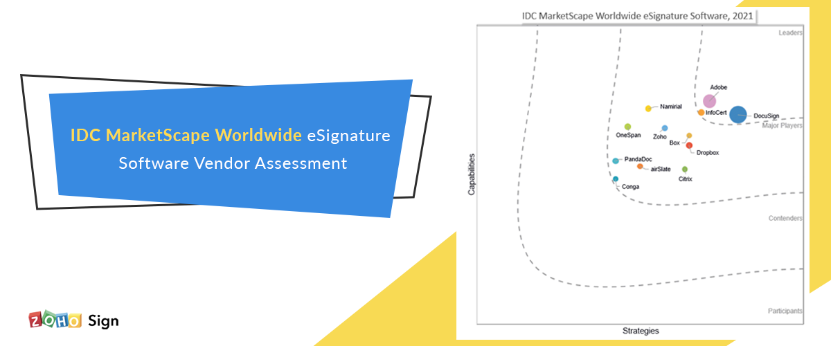 Zoho Sign named a major player in the IDC MarketScape for e-Signature Software