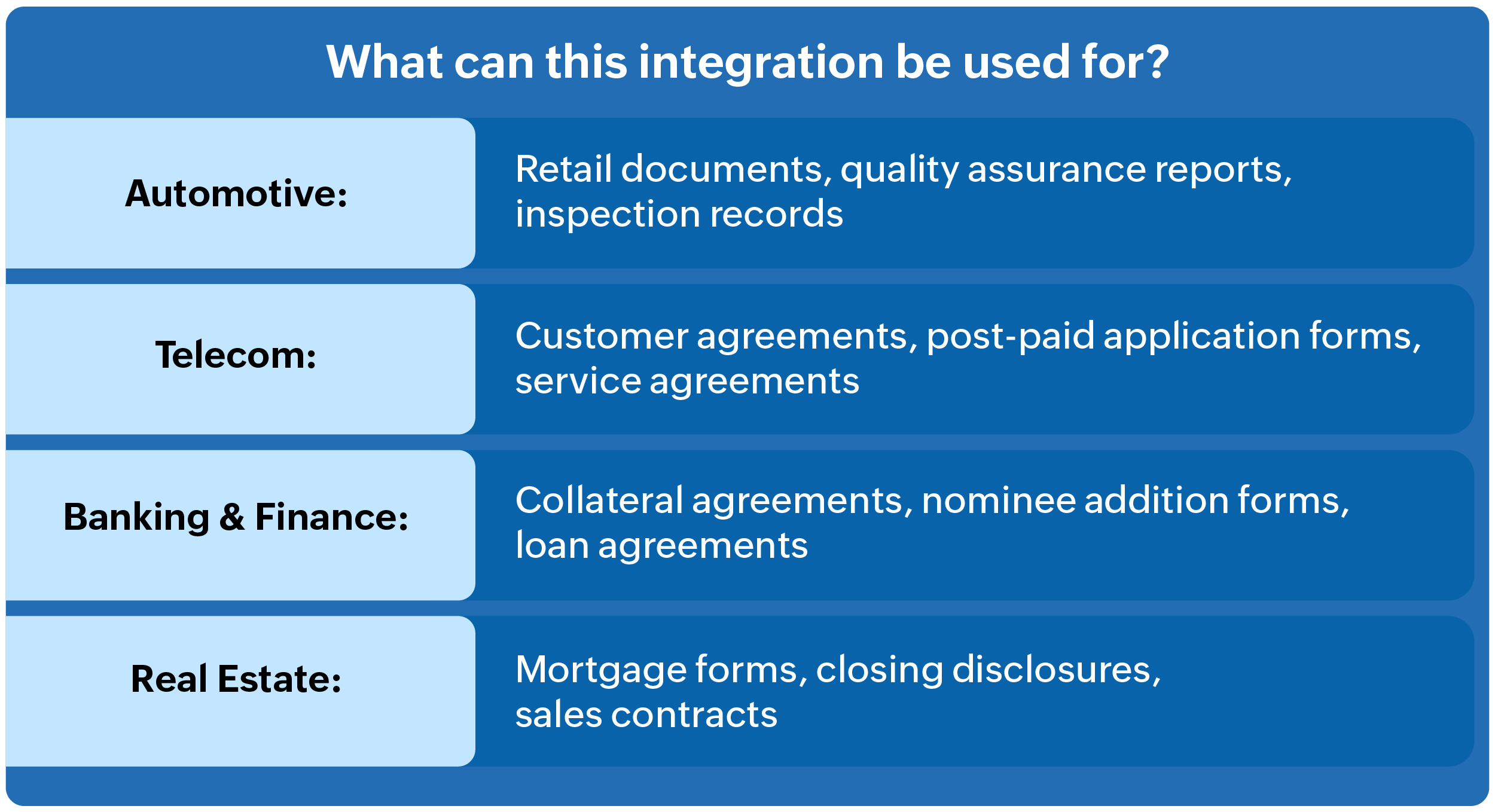 ZertES compliant Qualified Electronic Signatures QES For The European Union And Switzerland