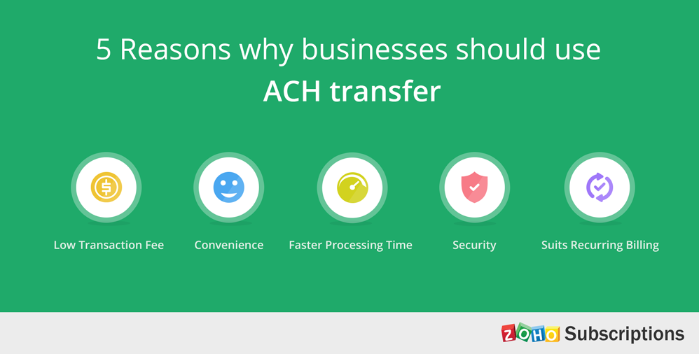 Advantages of ACH for businesses