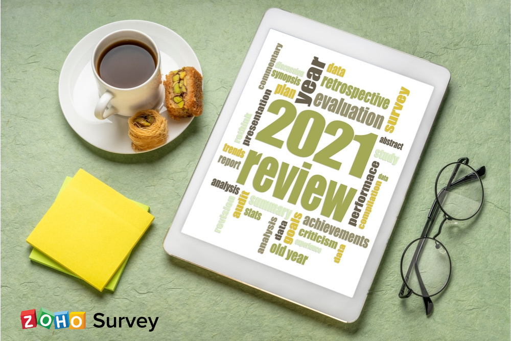 Zoho Survey highlights of the year 2021