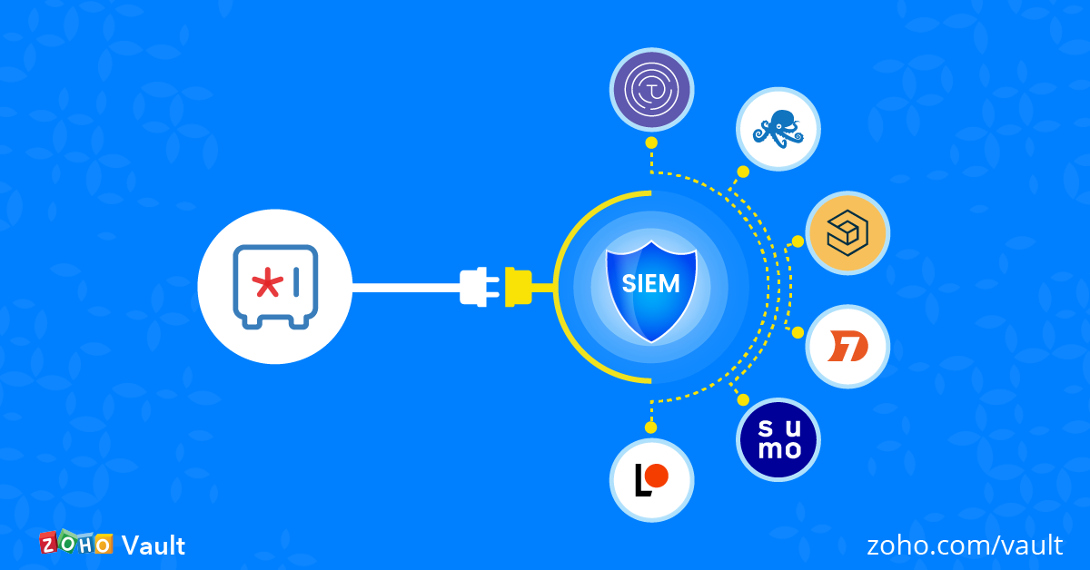 Introducing SIEM integrations in Zoho Vault