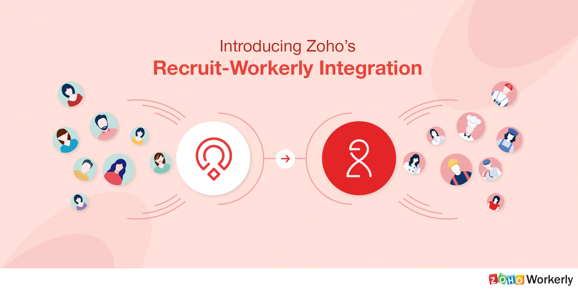 Managing temps made easy with the Zoho Recruit-Workerly integration