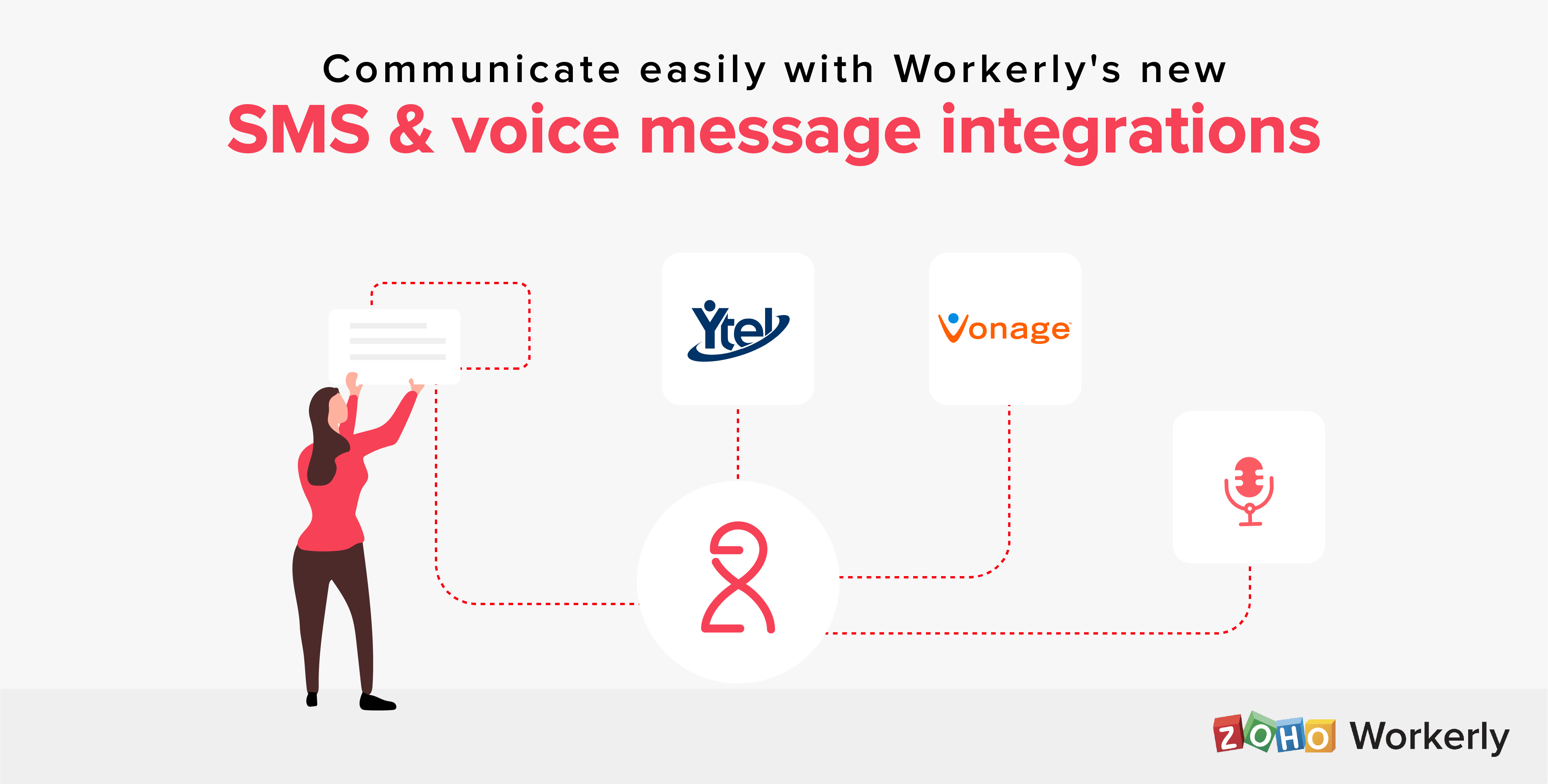 Zoho Workerly integrates with Ytel & Vonage