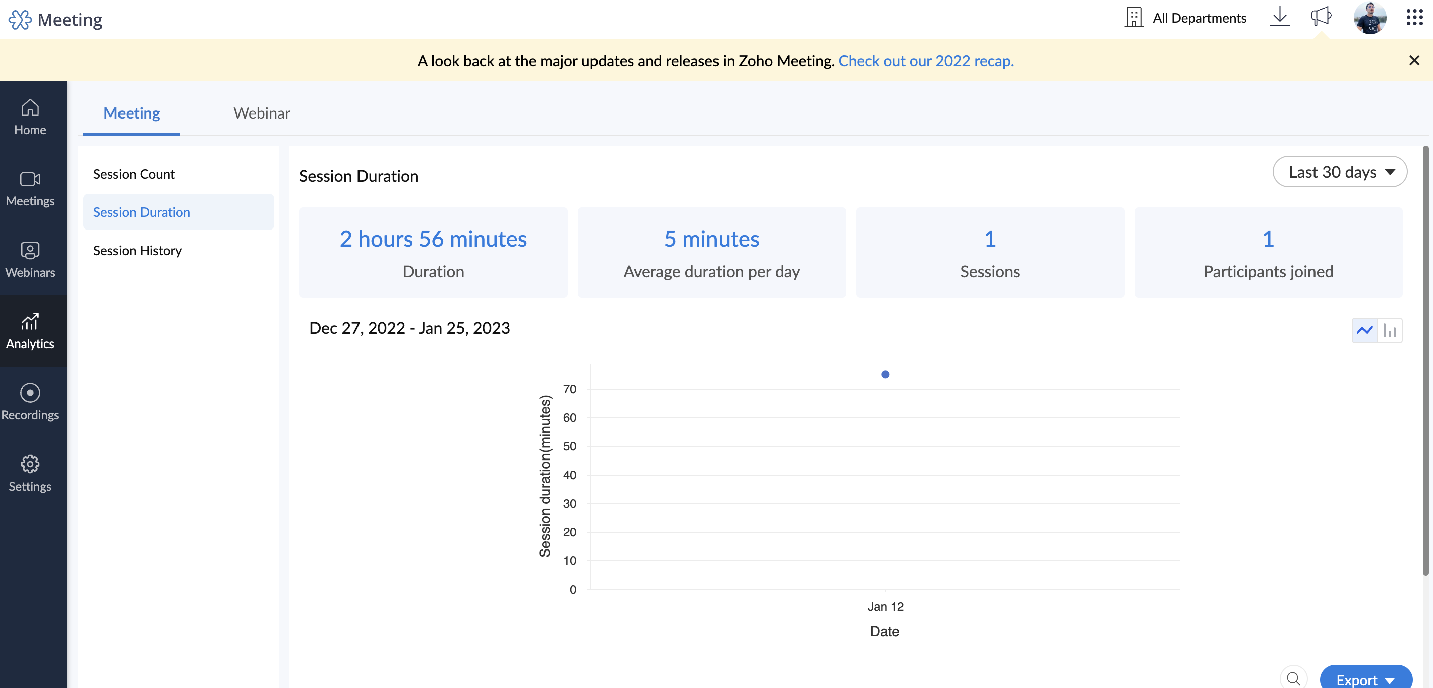 Captura de pantalla de la aplicacion de zoho meeting mostrando la duracion de sesiones