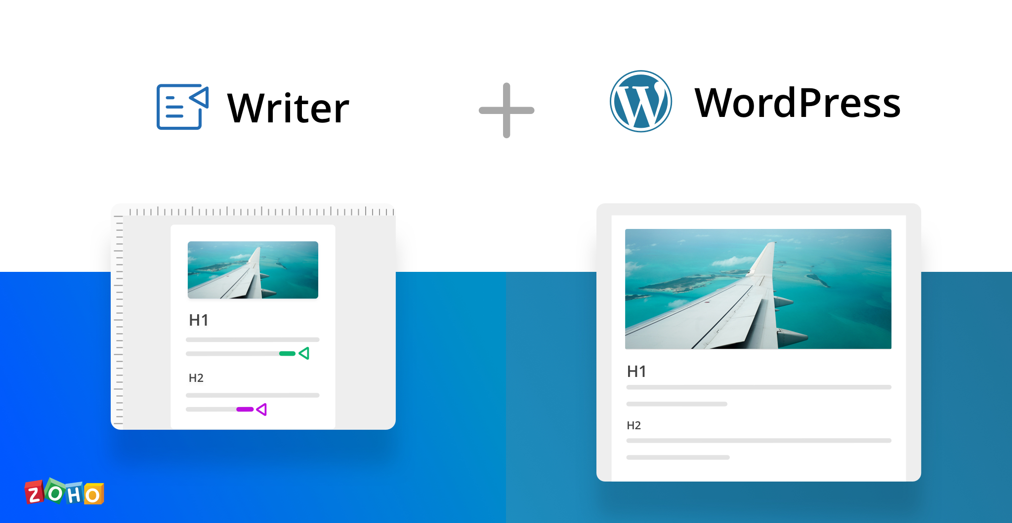 Posting your content from Writer to WordPress just got easier