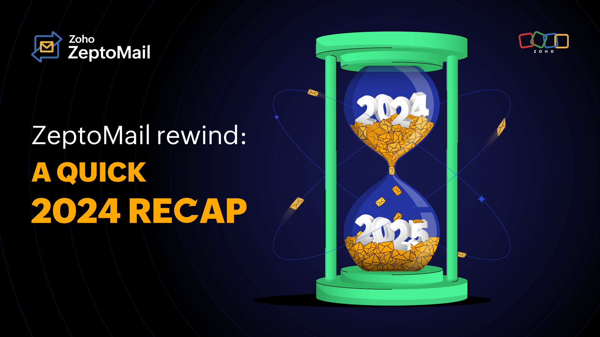 ZeptoMail rewind: A quick 2024 recap