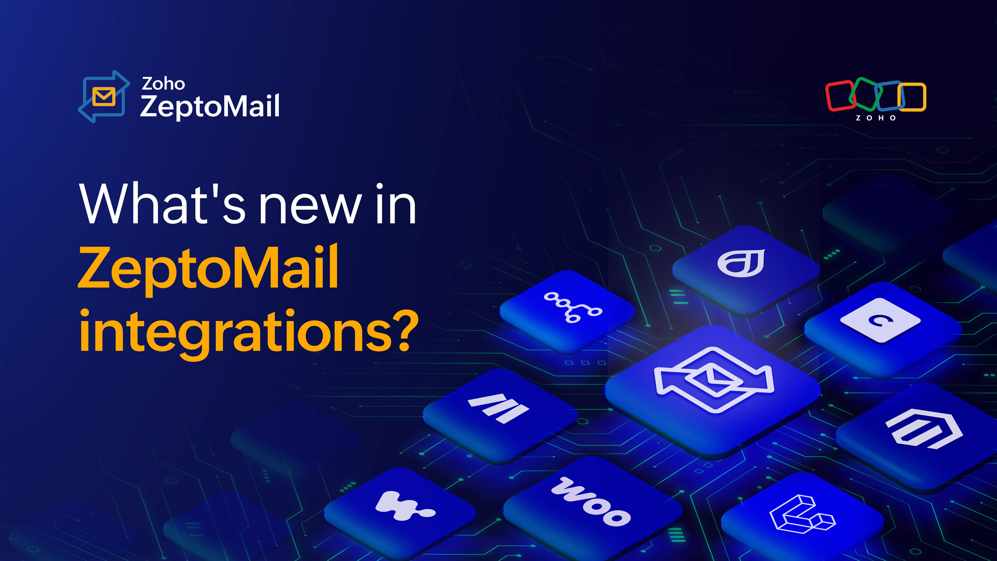 What's new in ZeptoMail integrations?