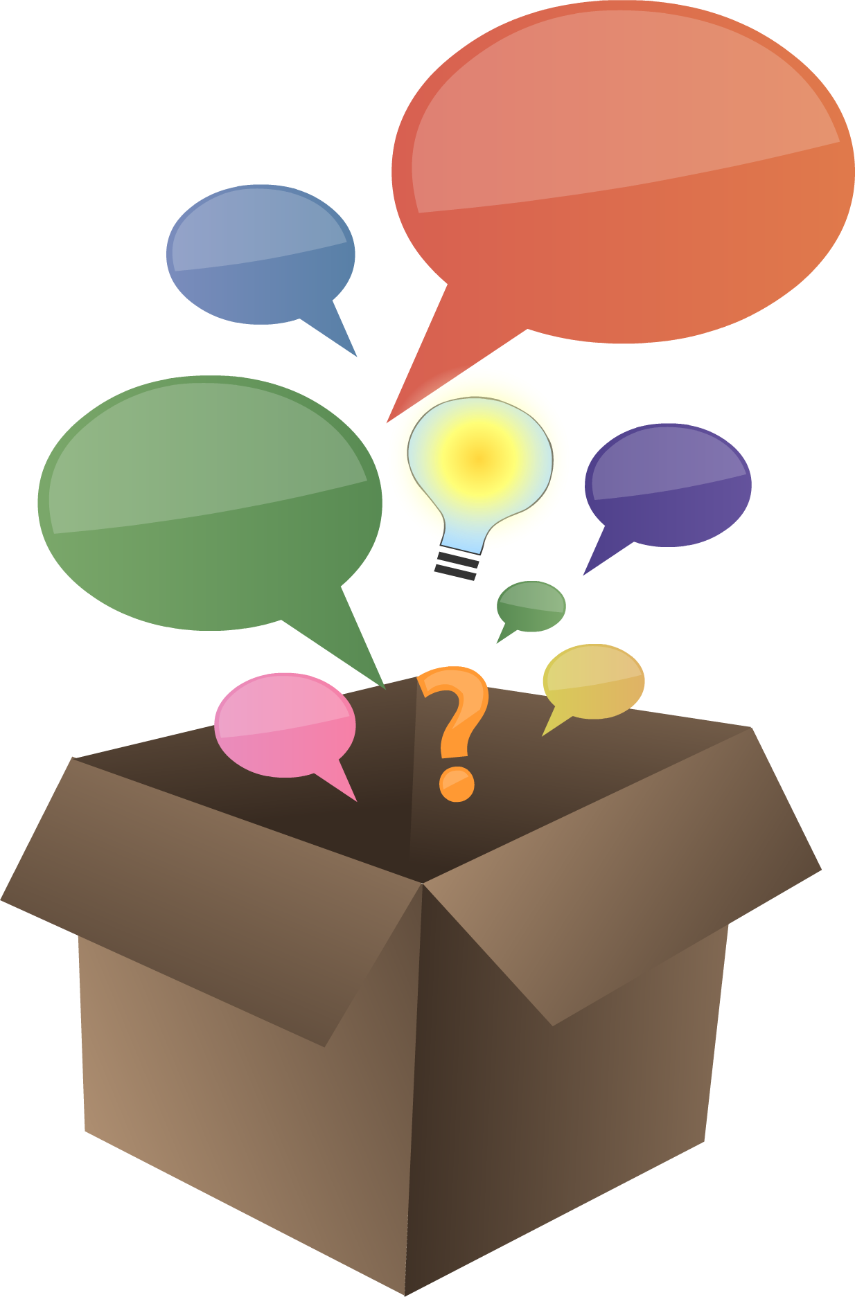 discussionbox Zoho Blog