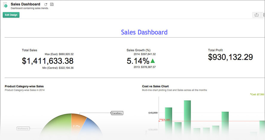 Zoho Analytics 3.0 Is Here - Zoho Blog