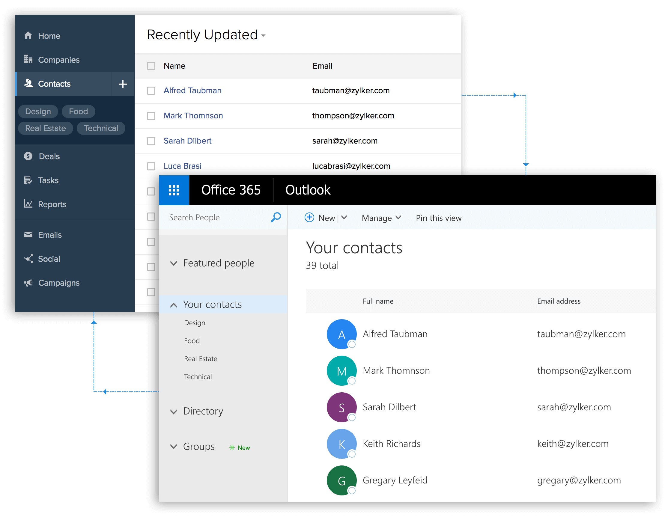 how to get the zoho outlook addin