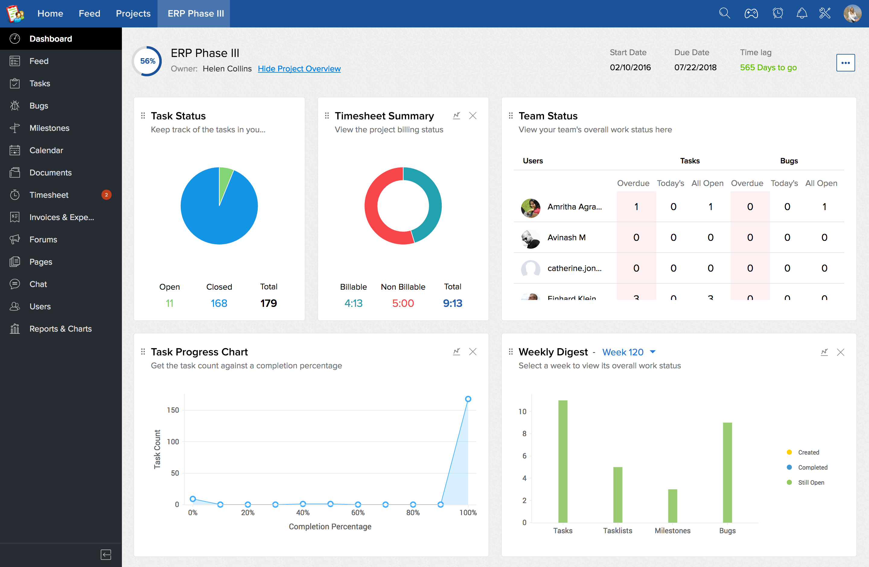 zoho projects dashboard smartsheet alternative.