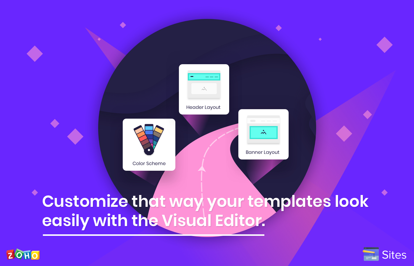Need to customize your template?Let the Visual Editor do it for you!