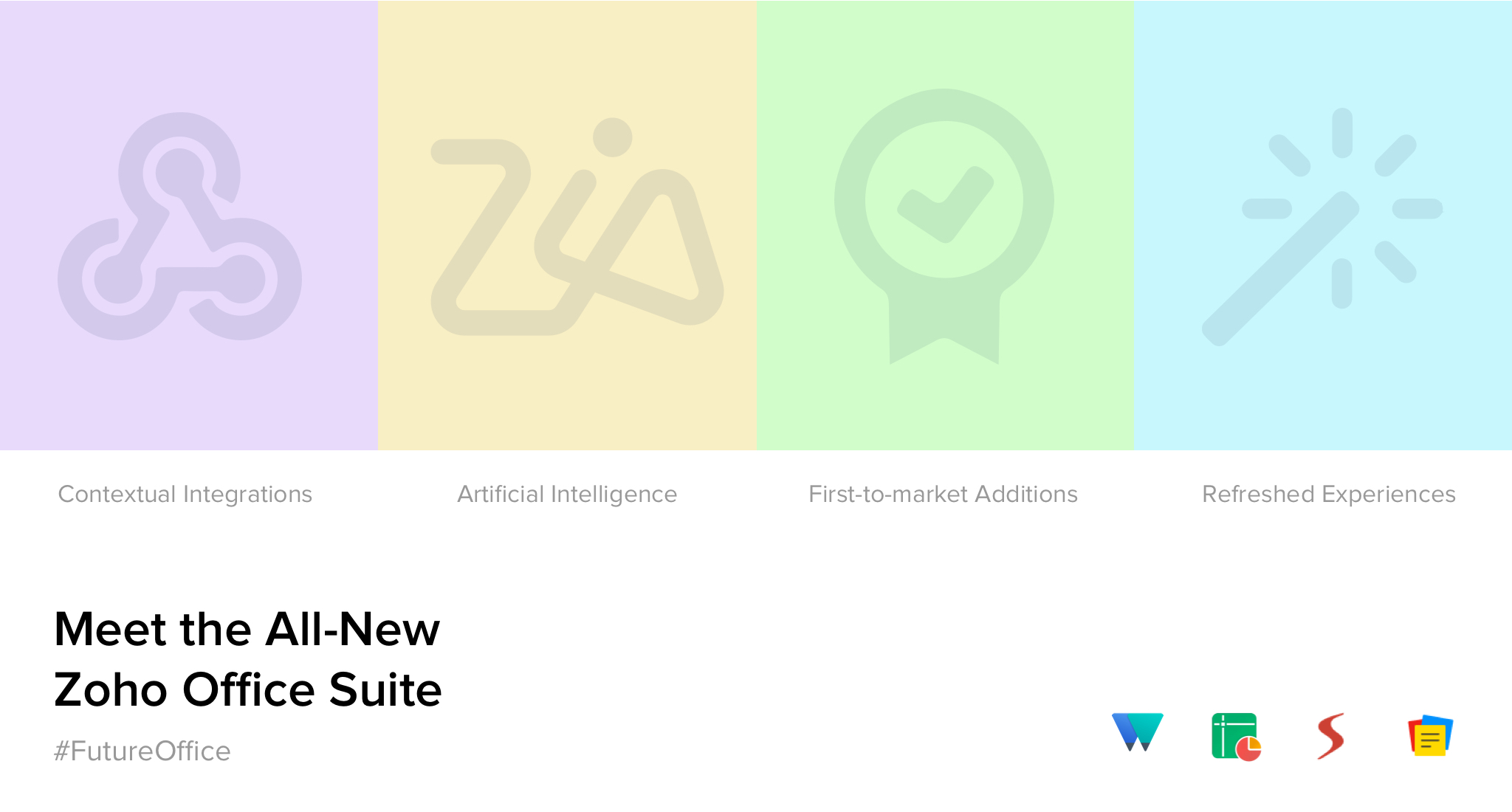 Setting the stage for the future of work—announcing the all-new Zoho Office Suite.