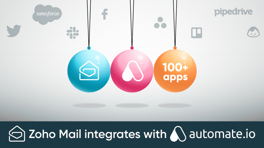 Zoho Mail integrates with 100+ applications via Automate.io