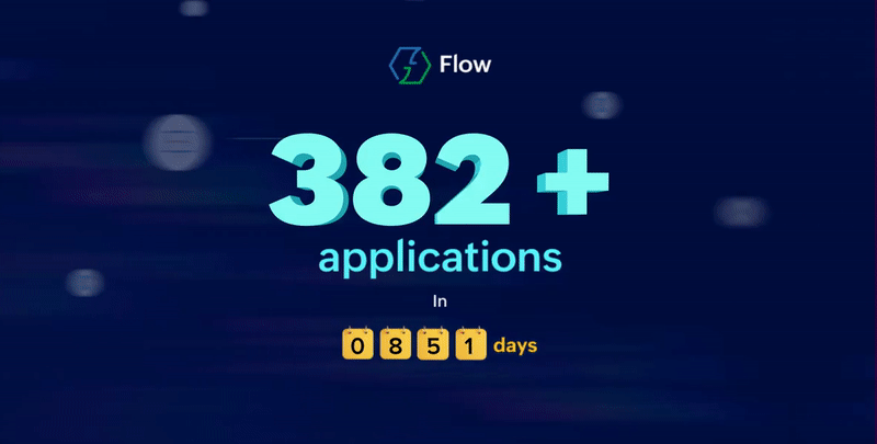 Zoho Flow celebrates 500+ apps in 1,000 days