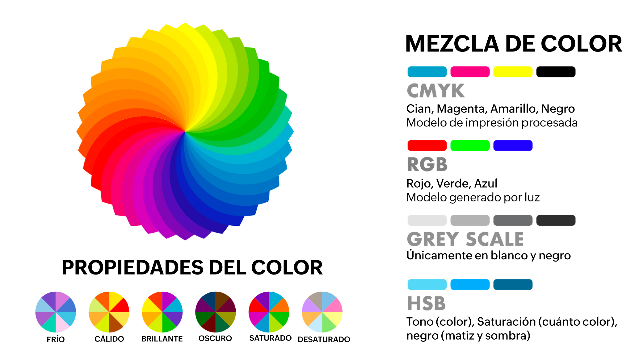 Sistemas de color y propiedades del color