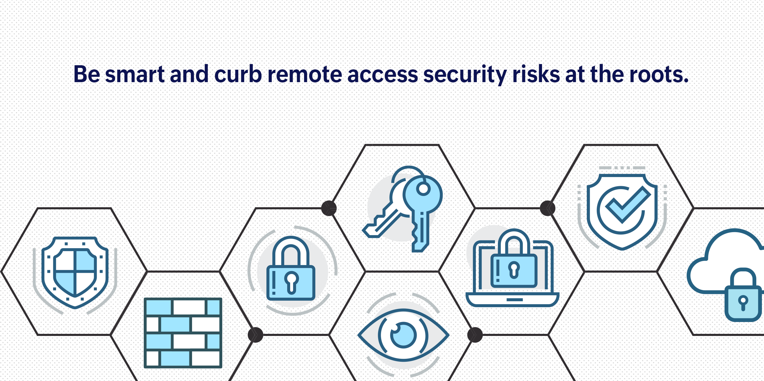 Say Goodbye To Remote Access Security Risks: Zoho Assist To The Rescue ...