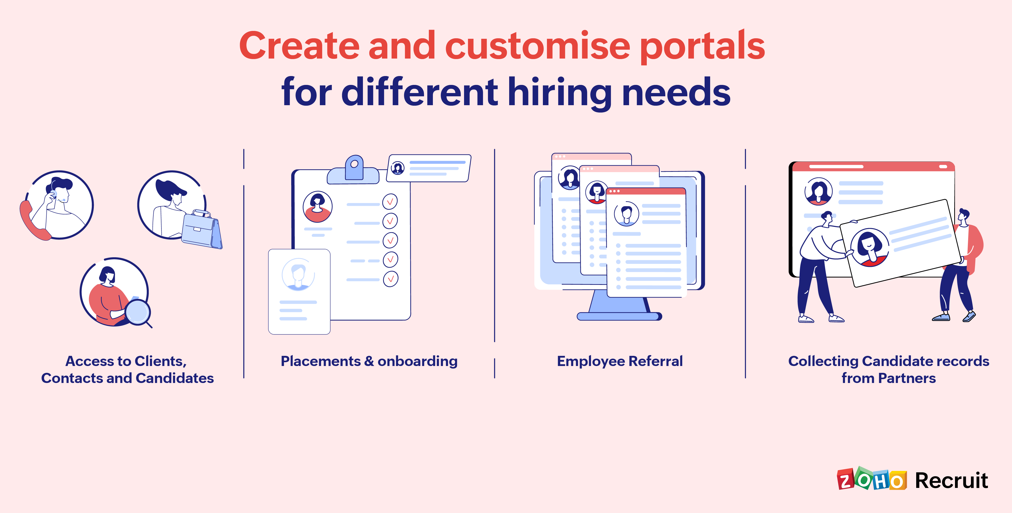 Introducing Custom Portals In Zoho Recruit - Zoho Blog