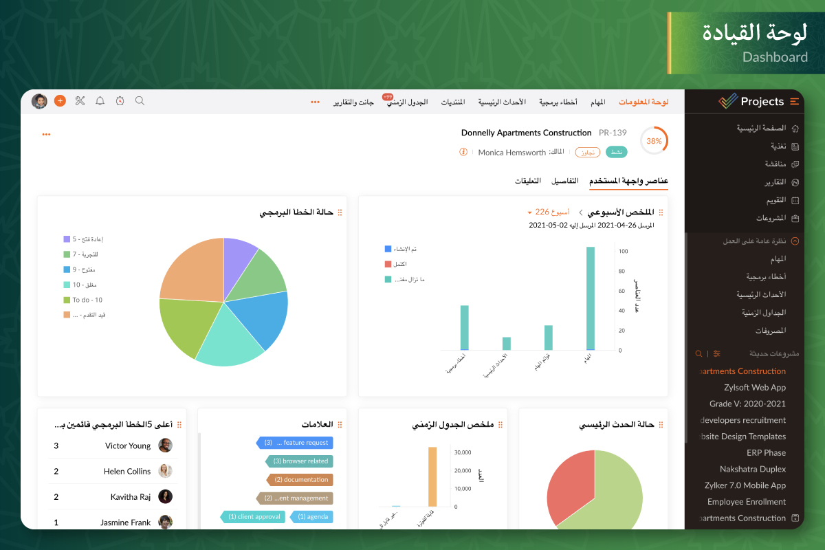 Announcing the launch of Arabic language support in Zoho Projects