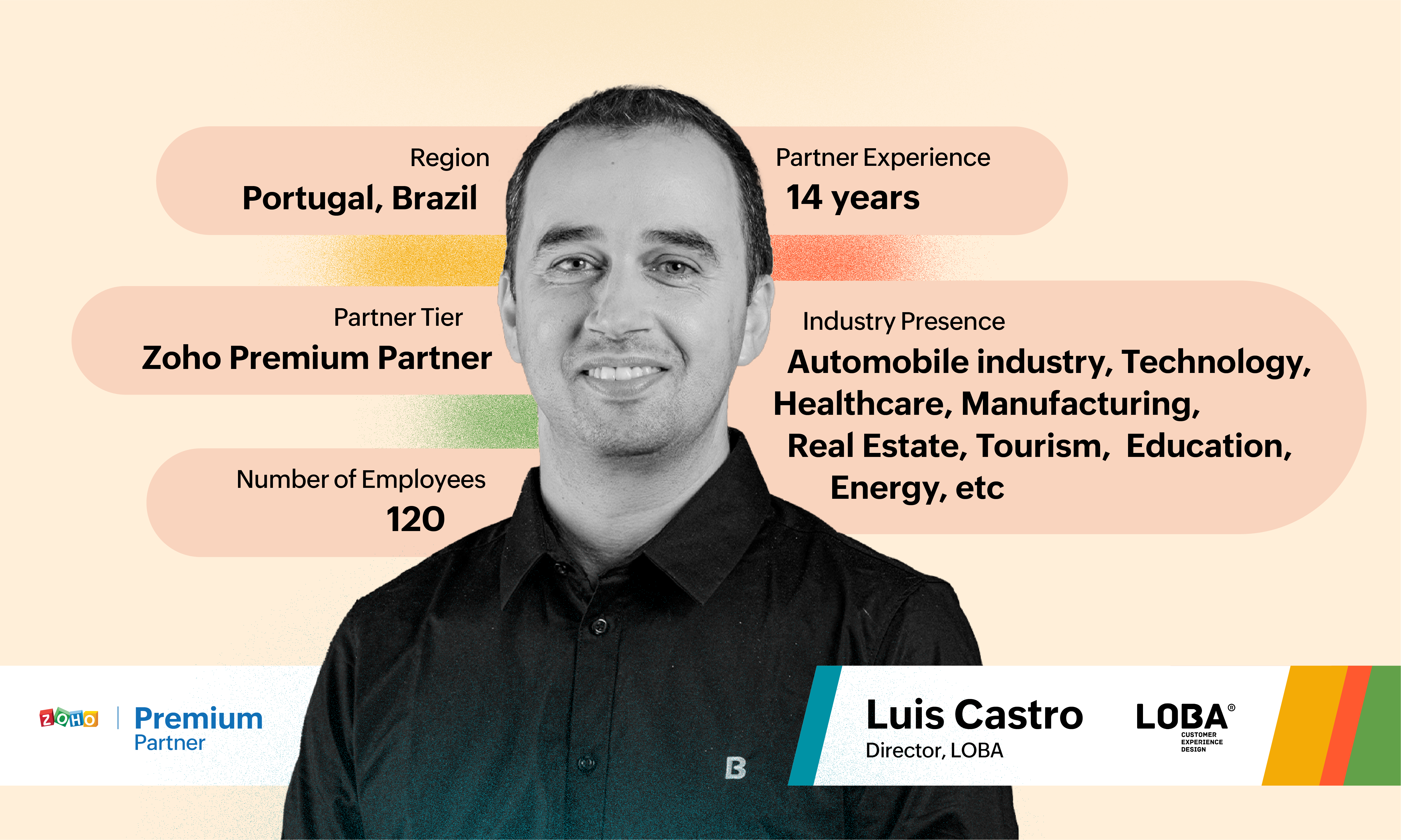 Partner profile of LOBA, a Zoho Premium Partner in Portugal and Brazil. 