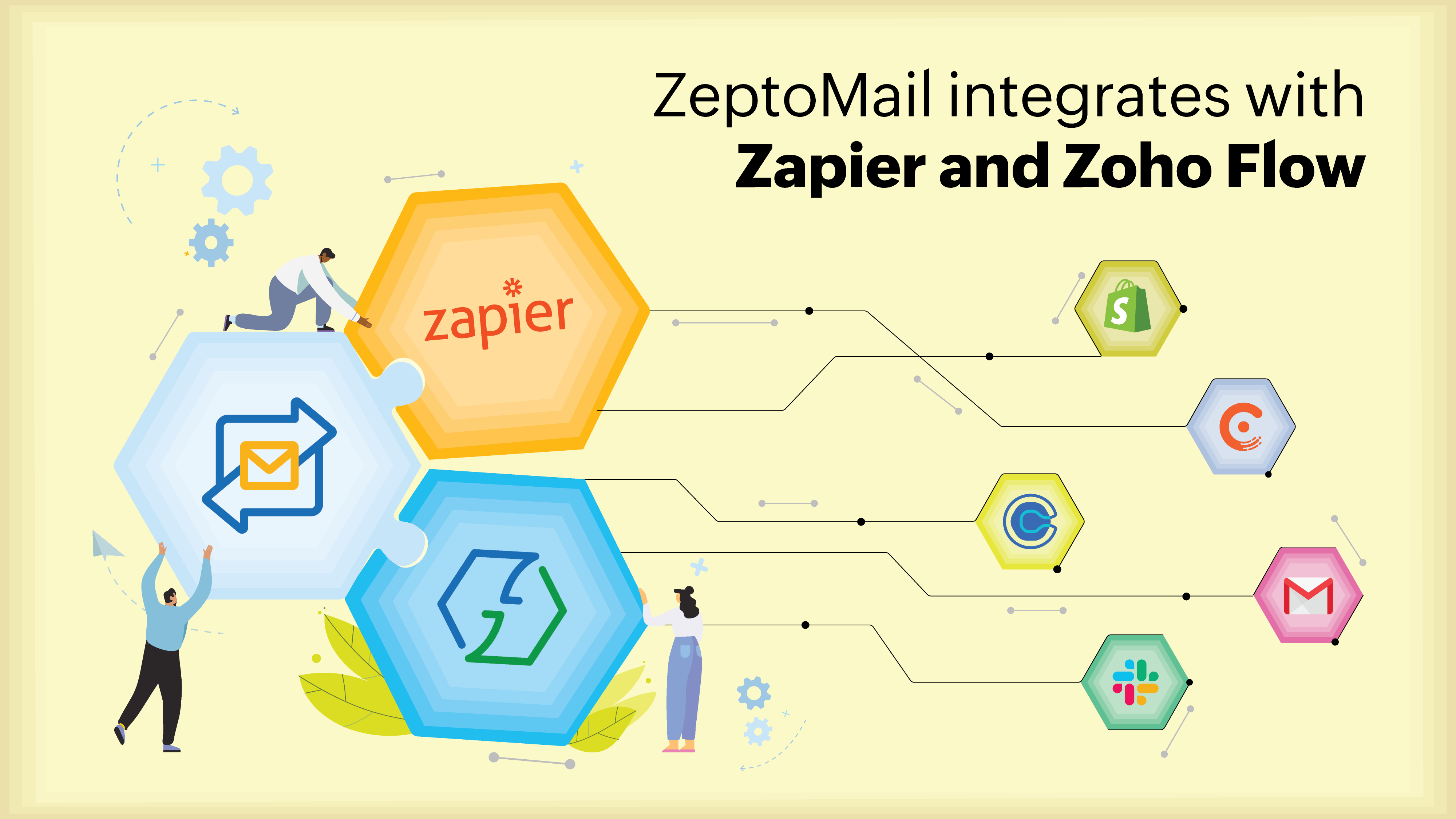 Zapier and Zoho Flow integration with ZeptoMail