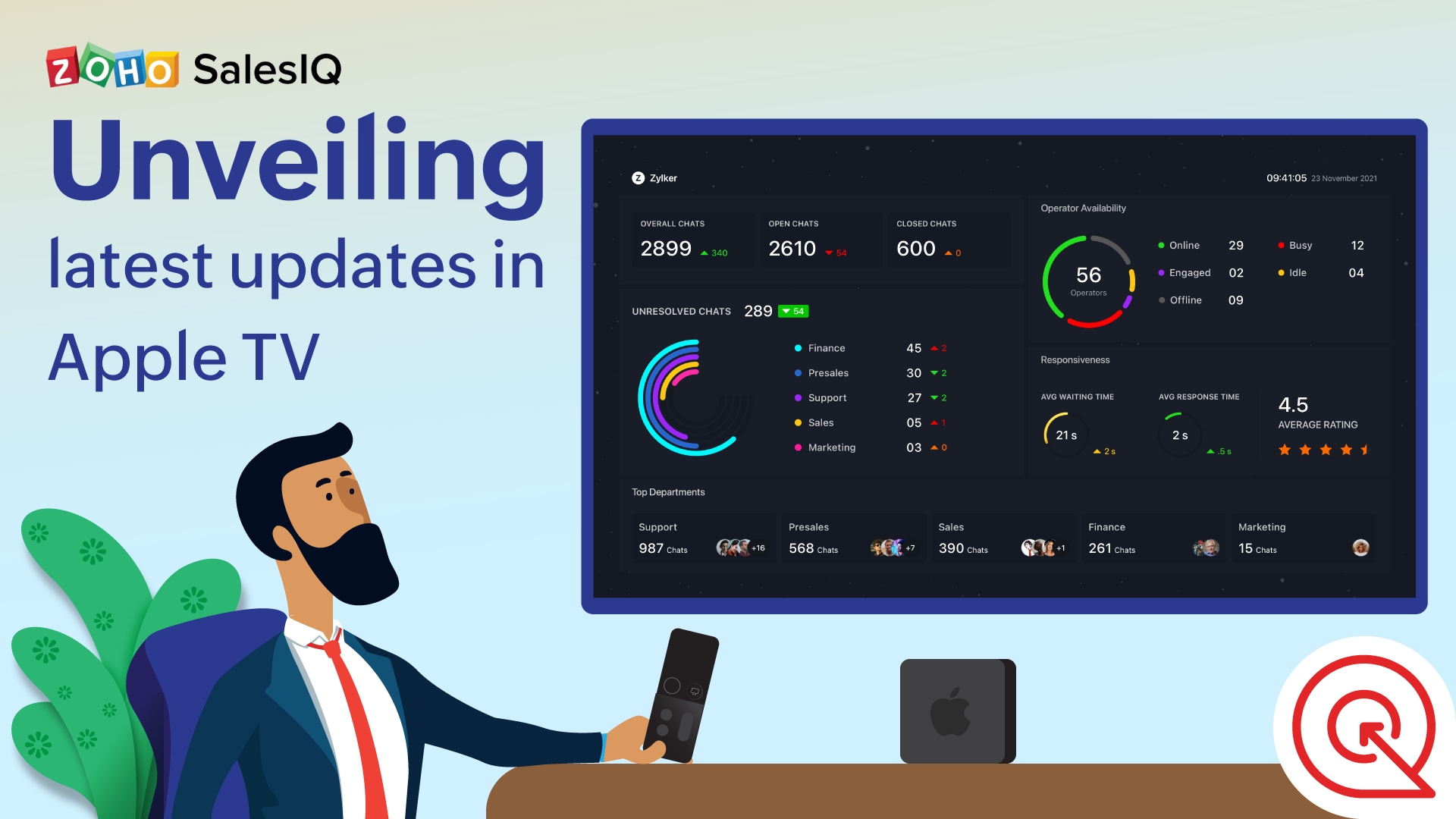 Introducing real-time dashboard for the SalesIQ Apple TV app