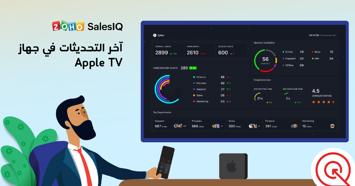 نقدم اليكم لوحة المعلومات في الوقت الفعلي لتطبيق زوهو SalesIQ لأجهزة Apple TV
